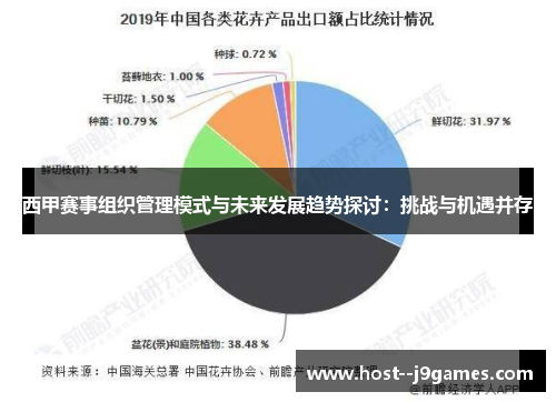 西甲赛事组织管理模式与未来发展趋势探讨:挑战与机遇并存 西甲赛事组织管理模式与未来发展趋势探讨:挑战与机遇并存