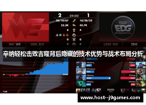 辛纳轻松击败吉隆背后隐藏的技术优势与战术布局分析