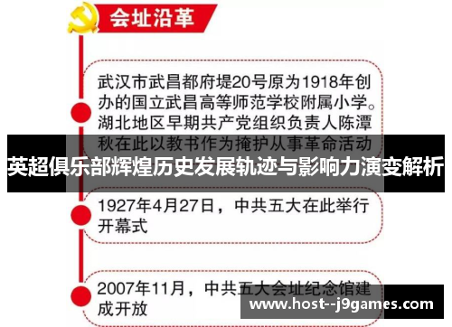 英超俱乐部辉煌历史发展轨迹与影响力演变解析