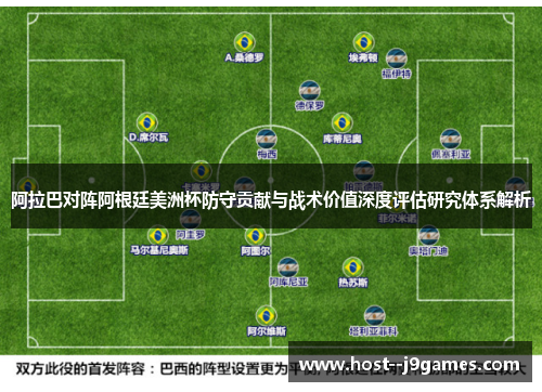 阿拉巴对阵阿根廷美洲杯防守贡献与战术价值深度评估研究体系解析