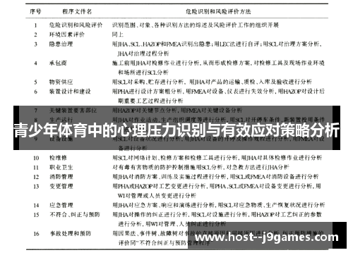 青少年体育中的心理压力识别与有效应对策略分析 青少年体育中的心理压力识别与有效应对策略分析